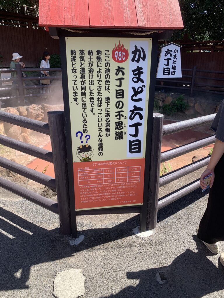 かまど地獄かまど六丁目