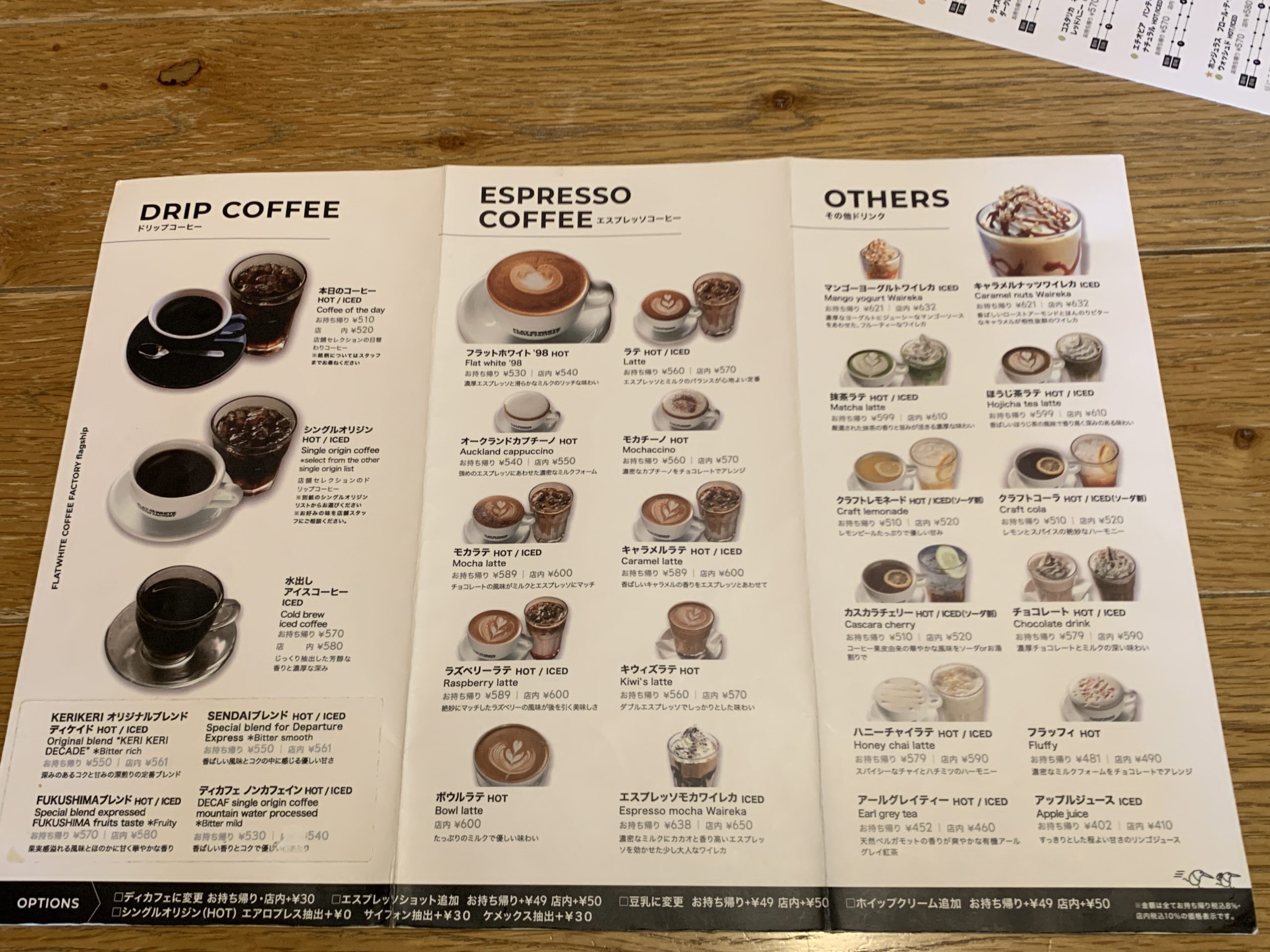FLATWHITE COFFEE FACTORY泉店 メニュー表